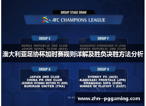 澳大利亚足协杯加时赛规则详解及胜负决胜方法分析