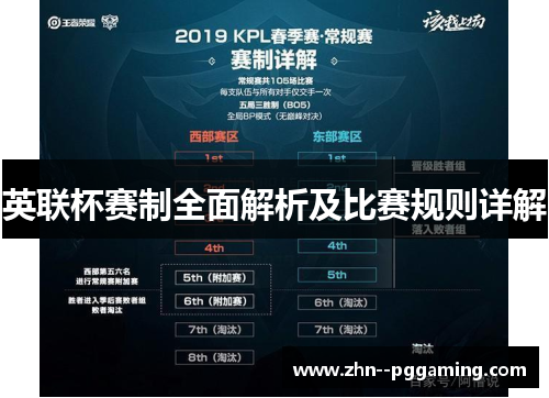 英联杯赛制全面解析及比赛规则详解