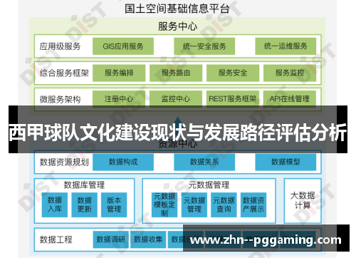西甲球队文化建设现状与发展路径评估分析 西甲球队文化建设现状与发展路径评估分析