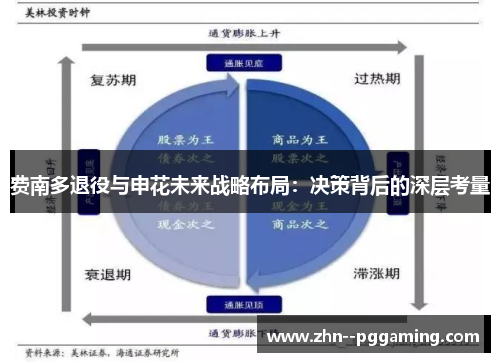 费南多退役与申花未来战略布局：决策背后的深层考量