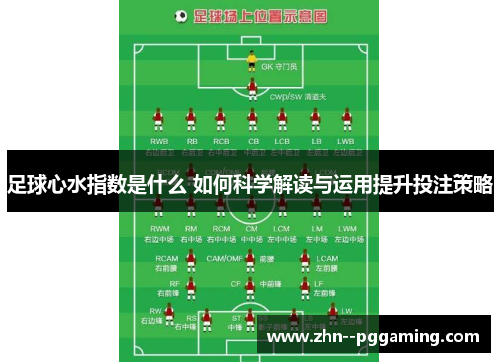 足球心水指数是什么 如何科学解读与运用提升投注策略 足球心水指数是什么 如何科学解读与运用提升投注策略