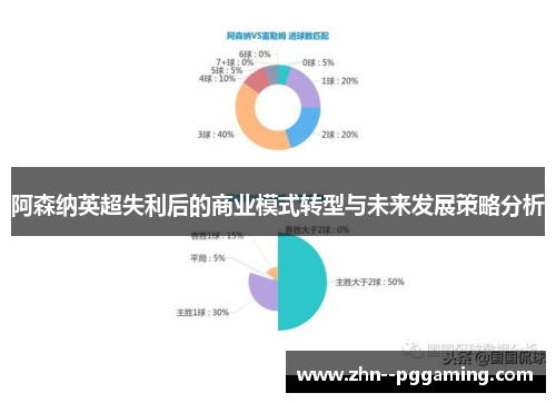 阿森纳英超失利后的商业模式转型与未来发展策略分析 阿森纳英超失利后的商业模式转型与未来发展策略分析
