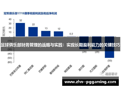 足球俱乐部财务管理的战略与实践：实现长期盈利能力的关键技巧