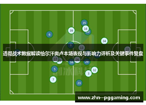 透彻战术数据解读恰尔汗奥卢本场表现与影响力评析及关键事件复盘