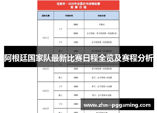 阿根廷国家队最新比赛日程全览及赛程分析 阿根廷国家队最新比赛日程全览及赛程分析