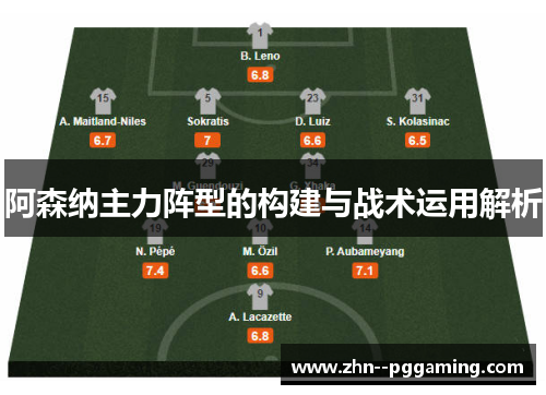 阿森纳主力阵型的构建与战术运用解析 阿森纳主力阵型的构建与战术运用解析