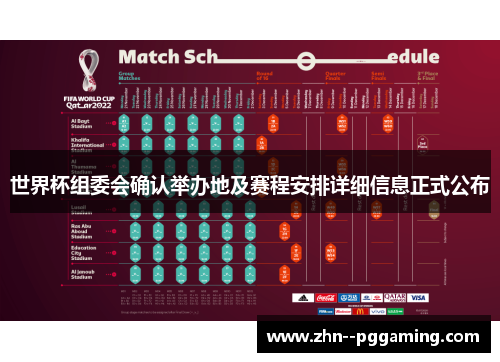 世界杯组委会确认举办地及赛程安排详细信息正式公布 世界杯组委会确认举办地及赛程安排详细信息正式公布
